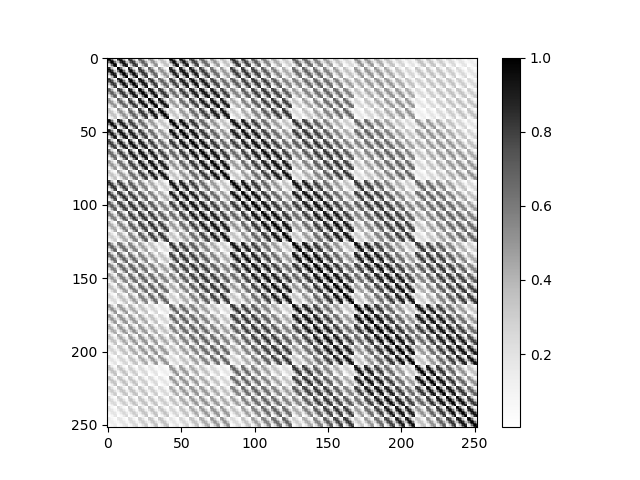 ../_images/sphx_glr_plot_tikhonov_005.png